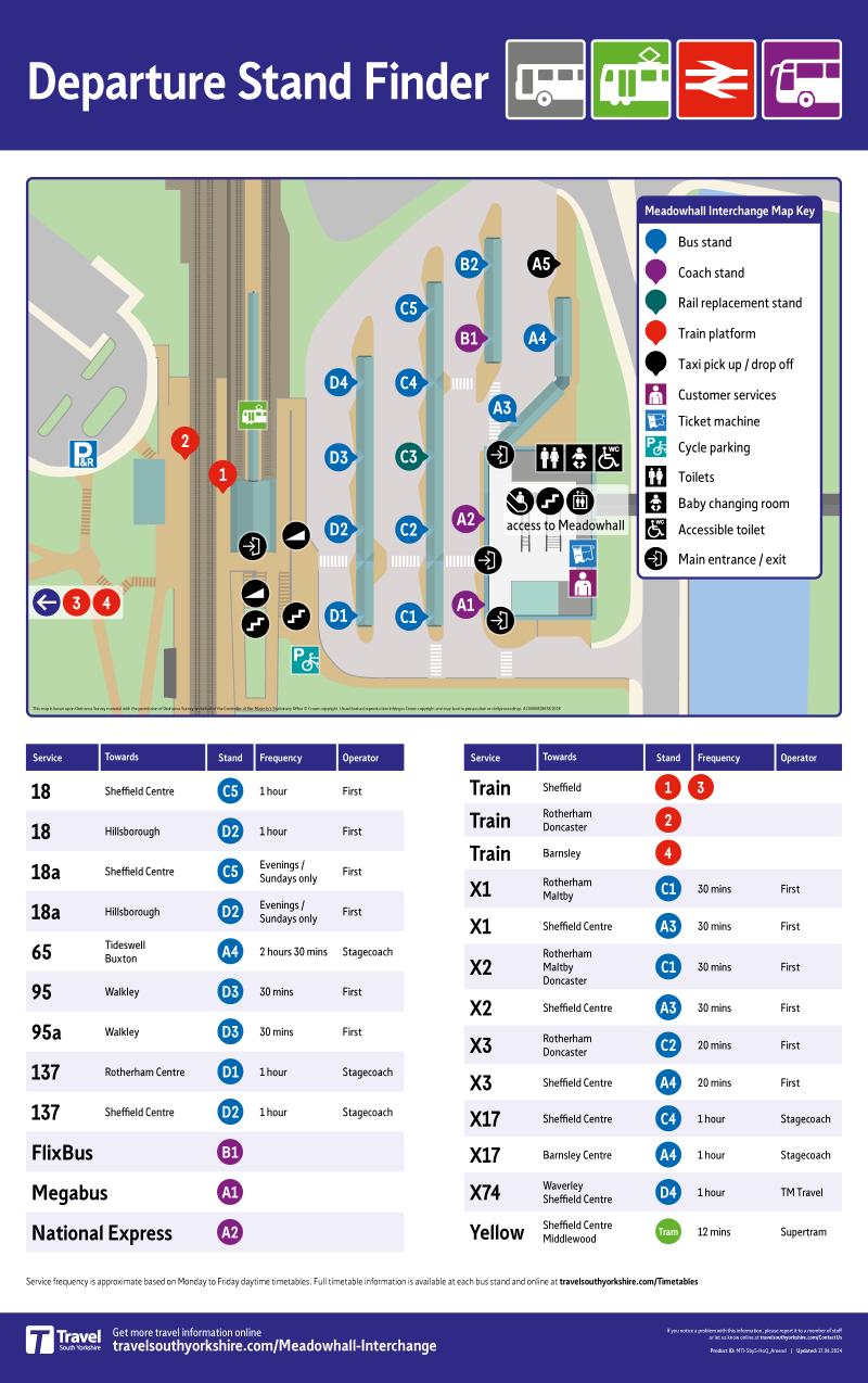 New Departure Stand Finder Poster