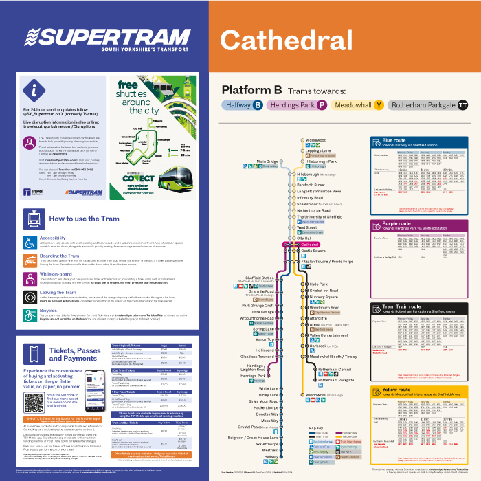 New Tram Poster
