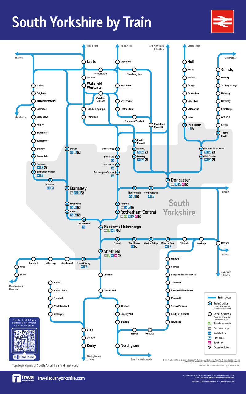 New Train Poster