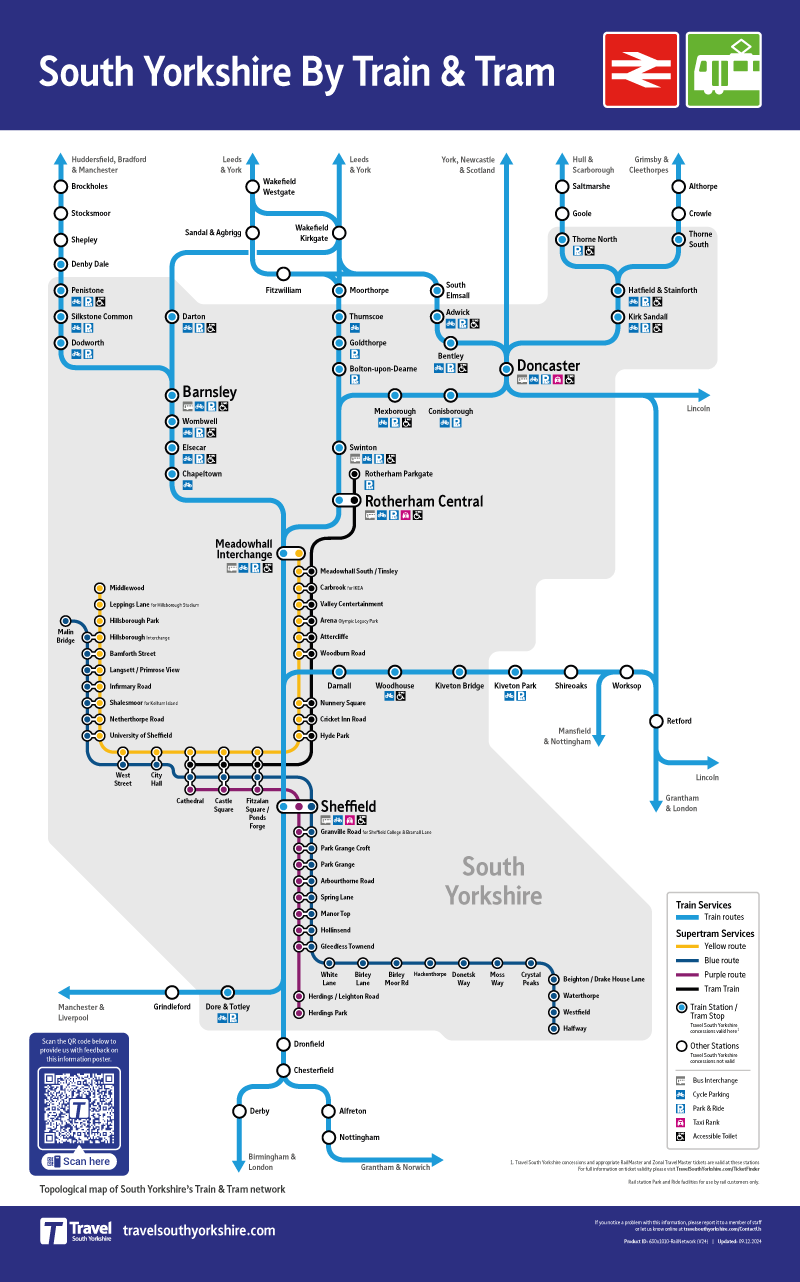 New Train and Tram Poster