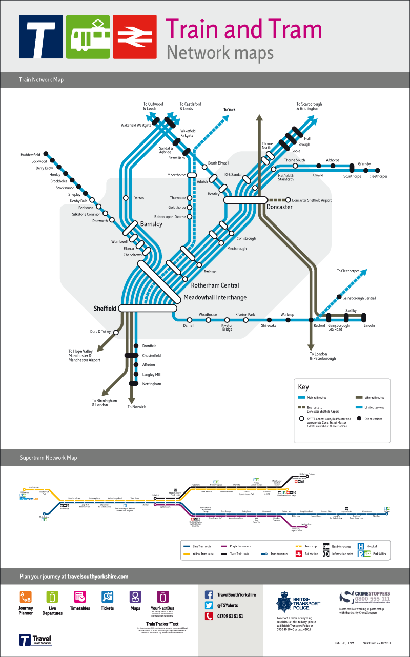 Previous Rail Network Poster