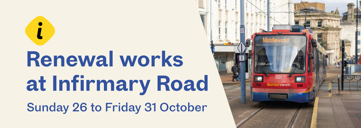 Supertram Network Improvements 26-31 October at Infirmary Road