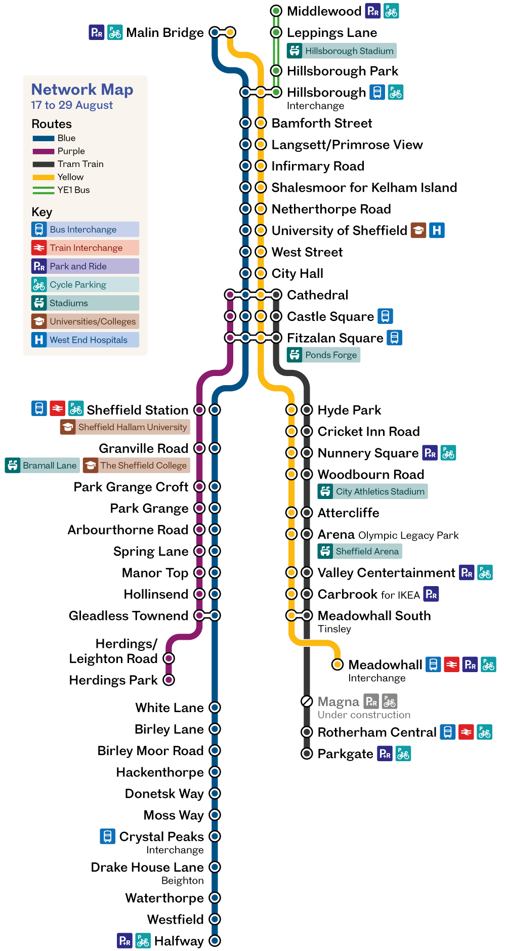 Supertram network map showing that from 17 to 29 August inclusive there will be replacement bus service YE1 from Hillsborough Interchange serving all stops to Middlewood, and Yellow route services will divert from Hillsborough Interchange to Malin Bridge