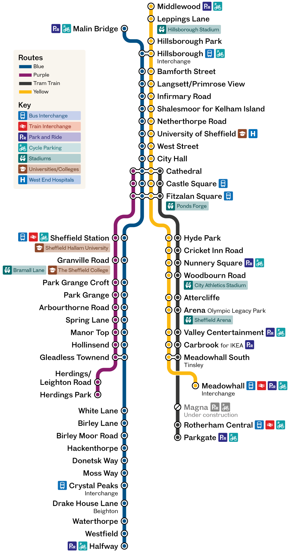 Supertram Network Map