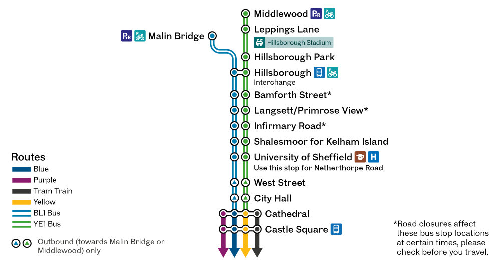 Route diagram showing the affected area of the Supertram network, as detailed in the sections on this page