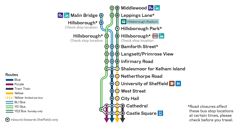 Route diagram showing the affected area of the Supertram network, as detailed in the sections on this page