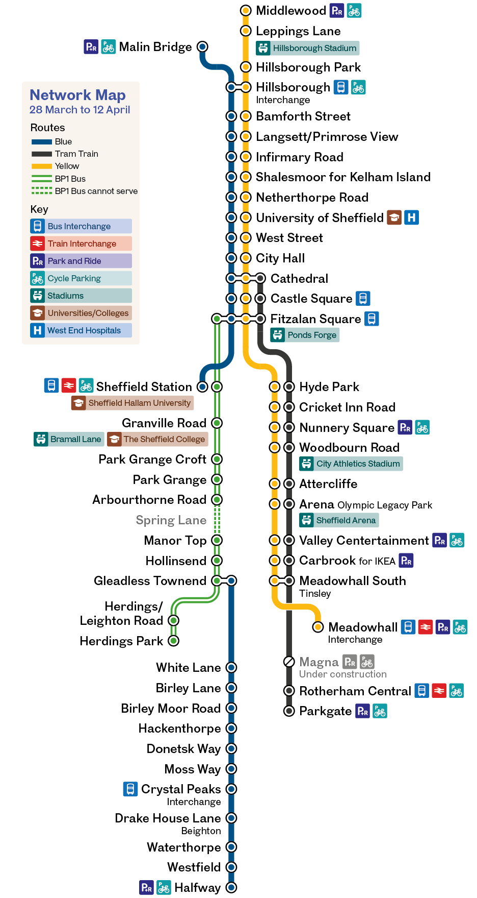 Supertram Network Map